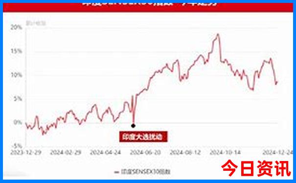 福建十大景区排名